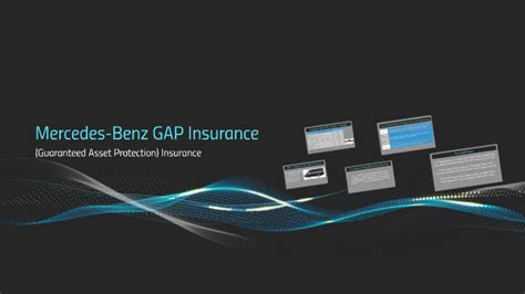mercedes benz gap insurance review.
